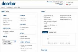 DoceboLMS 5