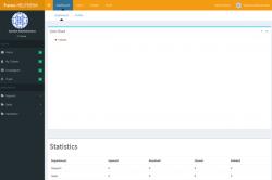 Faveo Helpdesk 2