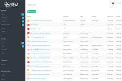Handesk 0