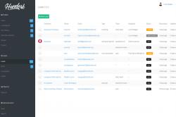 Handesk 2