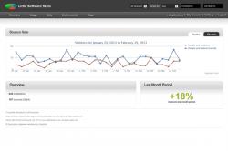 Little Software Stats 1