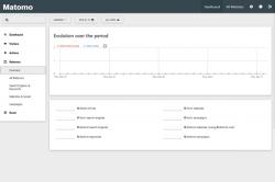 Matomo 2