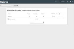 Matomo 4