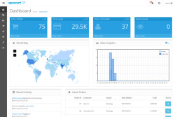 OpenCart 1