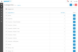 OpenCart 2