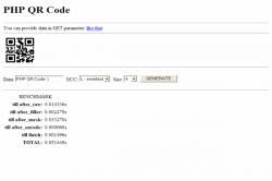 PHP QR Code 0