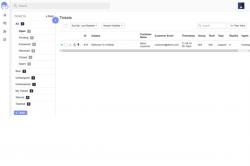 UVdesk 0