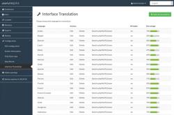 phpMyFAQ 5